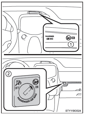 Toyota Aygo. Toyota Aygo. Manuelles Airbag-Ein/ Aus-System