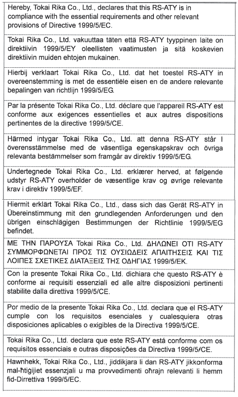 Toyota Aygo. Toyota Aygo. Zertifizierungen für das intelligente Einstiegs- und Startsystem