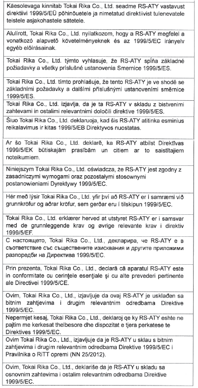 Toyota Aygo. Toyota Aygo. Zertifizierungen für das intelligente Einstiegs- und Startsystem