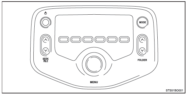 Toyota Aygo. Toyota Aygo. Typ A (AM/FM-Radio)