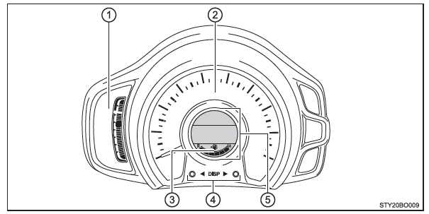 Toyota Aygo. Toyota Aygo. Fahrzeuge mit Drehzahlmesser