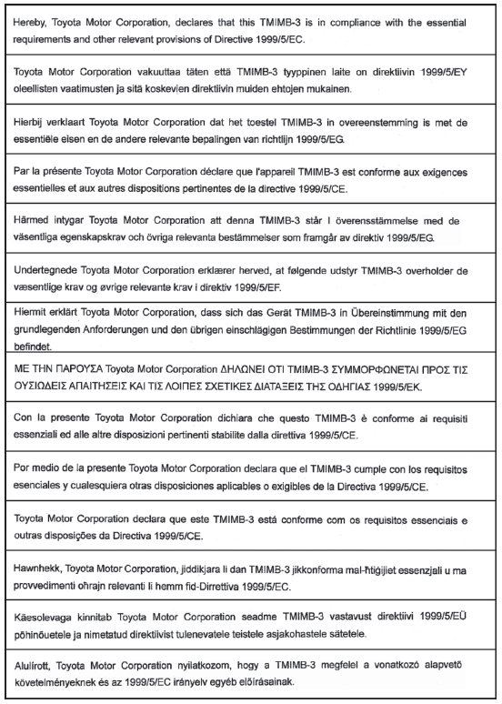 Toyota Aygo. Toyota Aygo. Fahrzeuge mit intelligentem Einstiegs- und Startsystem