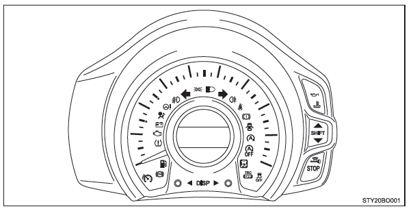 Toyota Aygo. Toyota Aygo. Fahrzeuge ohne Drehzahlmesser