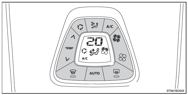 Toyota Aygo. Toyota Aygo. Bedienelemente der Klimaanlage