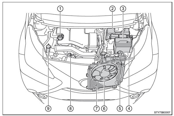 Toyota Aygo. Toyota Aygo. Motor 1KR