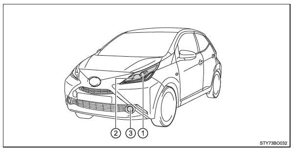 Toyota Aygo. Toyota Aygo. Vorn