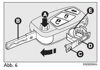 Ford Ka. AUSTAUSCH DER BATTERIE DES SCHLÜSSELS MIT FERNBEDIENUNG