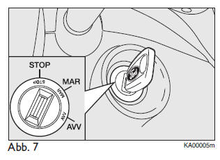 Ford Ka. ANLASSVORRICHTUNG