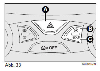 Ford Ka. WARNBLINKLEUCHTEN 