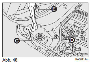 Ford Ka. Motorhaube