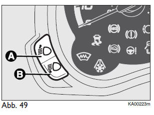 Ford Ka. NEIGUNGSAUSGLEICH