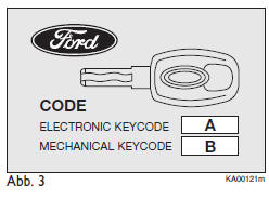 Ford Ka. CODE Card (auf Anfrage für Versionen/Märkte wo vorgesehen)