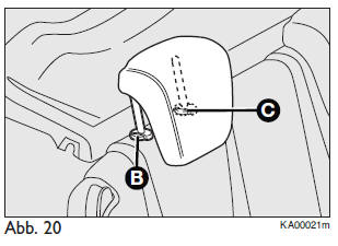 Ford Ka. HINTEN (soweit vorgesehen) Abb. 20