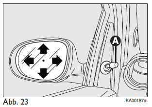 Ford Ka > Aussenspiegel - Rückspiegel - Beschreiibung des