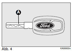 Ford Ka. CODE Card (auf Anfrage für Versionen/Märkte wo vorgesehen)