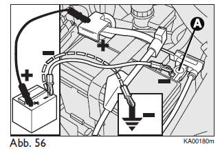 Ford Ka. ANLASSEN IM NOTFALL Abb. 56