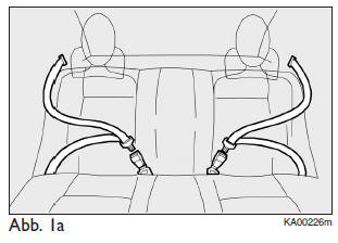 Ford Ka. BENUTZUNG DER SICHERHEITSGURTE