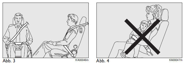 Ford Ka. ALLGEMEINE HINWEISE FÜR DIE VERWENDUNG DER SICHERHEITSGURTE