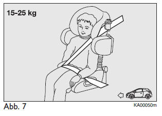 Ford Ka. EINBAU DES "UNIVERSALEN