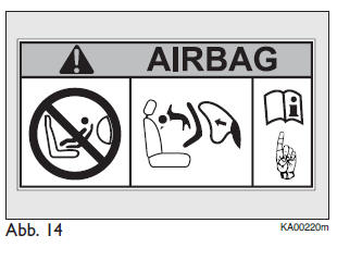 Ford Ka. Airbag vorn auf der Beifahrerseite und Kindersitze