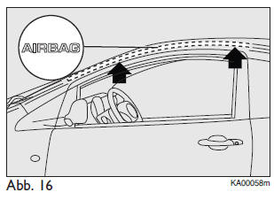 Ford Ka. WINDOW BAG