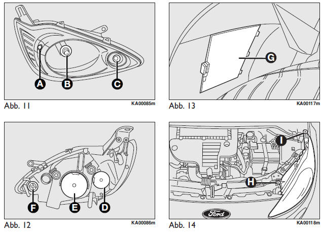 Ford Ka. VORDERE LEUCHTGRUPPE