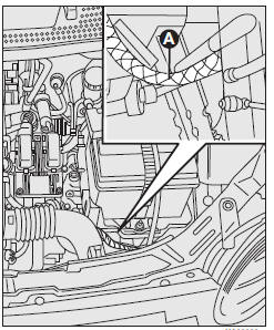 Ford Ka. Abb. 1a - Versionen Duratec