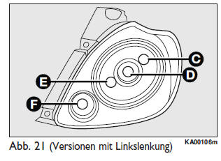 Ford Ka. HECKLEUCHTEN