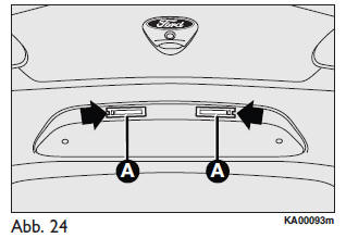 Ford Ka. KENNZEICHENLEUCHTE