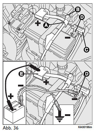 Ford Ka. AUFLADEN DER BATTERIE