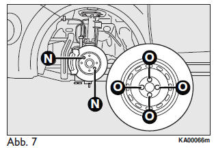 Ford Ka. WAGENHEBER