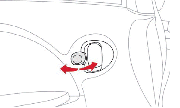 Citroen C-Zero. Öffnungen