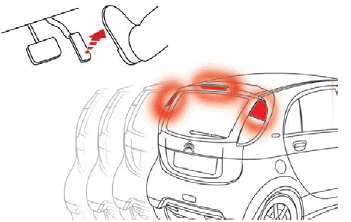 Citroen C-Zero. Sicherheit