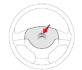 Citroen C-Zero. Sicherheit