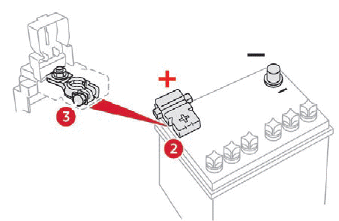 Citroen C-Zero. Bei Pannen und Störungen