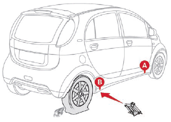 Citroen C-Zero. Bei Pannen und Störungen