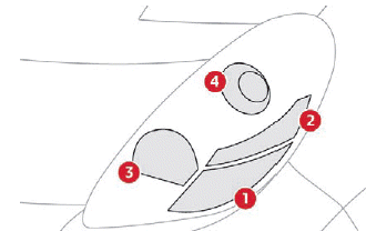 Citroen C-Zero. Bei Pannen und Störungen