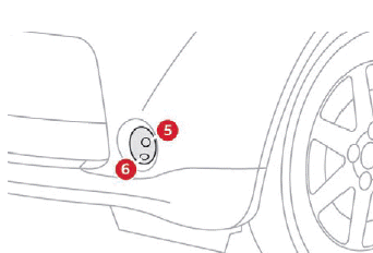 Citroen C-Zero. Bei Pannen und Störungen