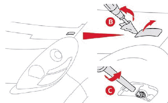 Citroen C-Zero. Bei Pannen und Störungen