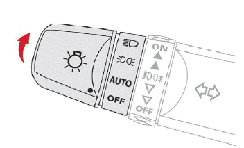 Citroen C-Zero. Beleuchtung und Sicht