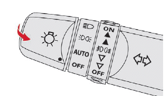 Citroen C-Zero. Beleuchtung und Sicht