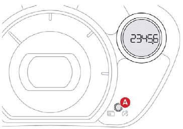 Citroen C-Zero. Bordinstrumente