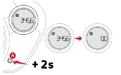 Citroen C-Zero. Bordinstrumente