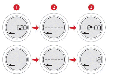 Citroen C-Zero. Bordinstrumente