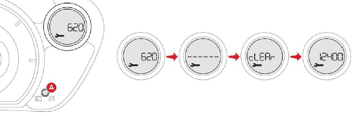 Citroen C-Zero. Bordinstrumente