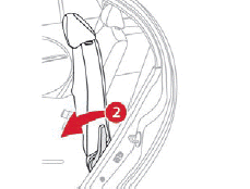 Citroen C-Zero. Ergonomie und Komfort