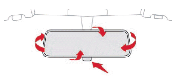 Citroen C-Zero. Ergonomie und Komfort