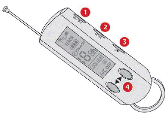 Citroen C-Zero. Ergonomie und Komfort