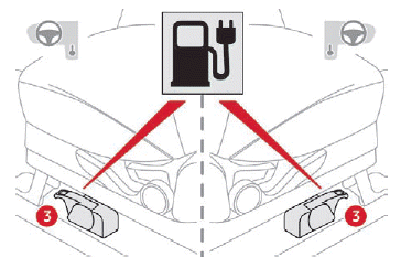 Citroen C-Zero. Praktische Tipps