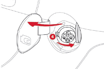 Citroen C-Zero. Praktische Tipps